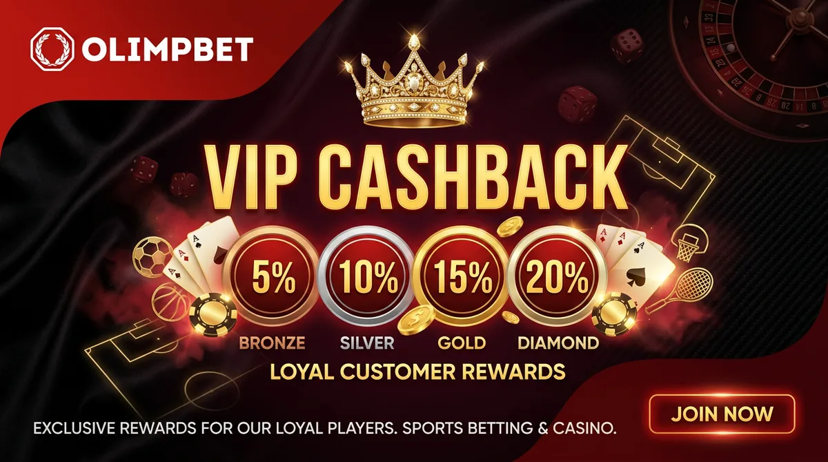 VIP программа и кэшбэк для крипто-игроков